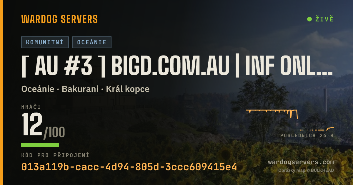 Živý stavový banner serveru [ AU #3 ] BigD.com.au | Inf Only | discord.gg/BigD