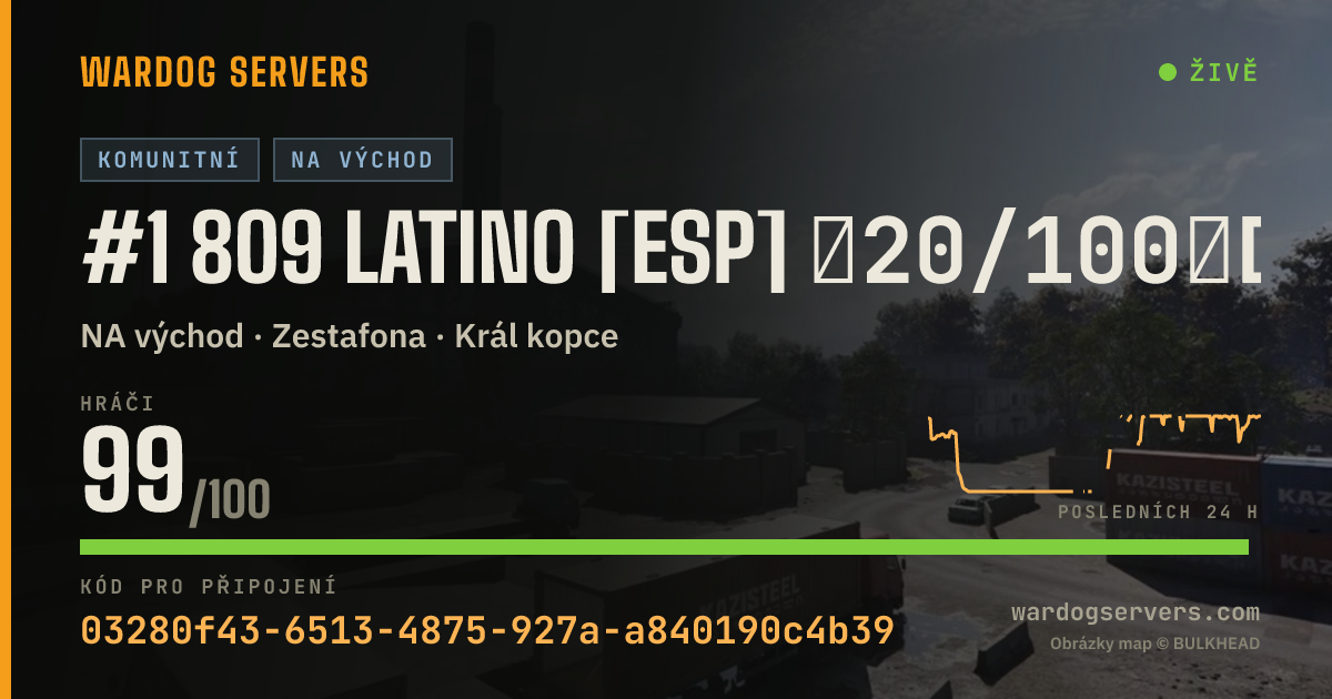 Živý stavový banner serveru #1 809 Latino [ESP] │20/100│discord.gg/809latino