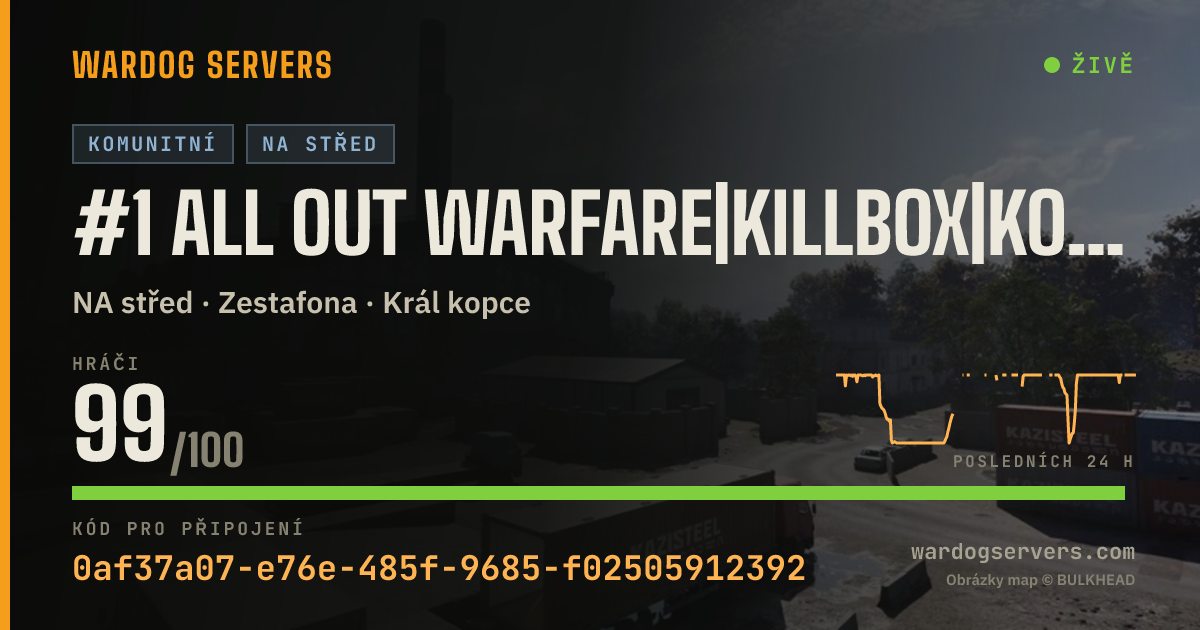 Živý stavový banner serveru #1 ALL OUT WARFARE|KILLBOX|KOTH LVL30 MAX|DISCORD.GG/JOINKILLBOX