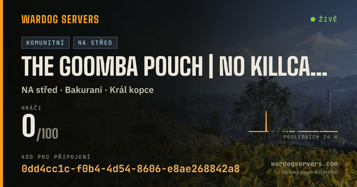 Živý stavový banner serveru The Goomba Pouch | No KillCam | Stats | GoombaPouch.com