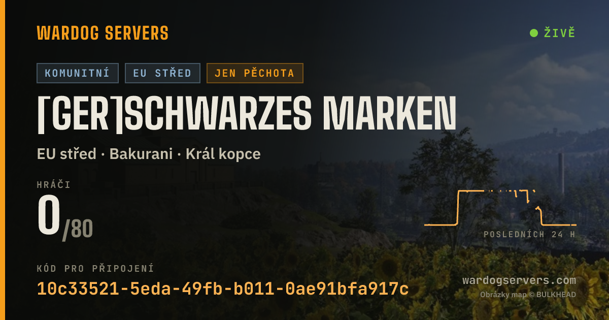 Živý stavový banner serveru [Ger]Schwarzes Marken