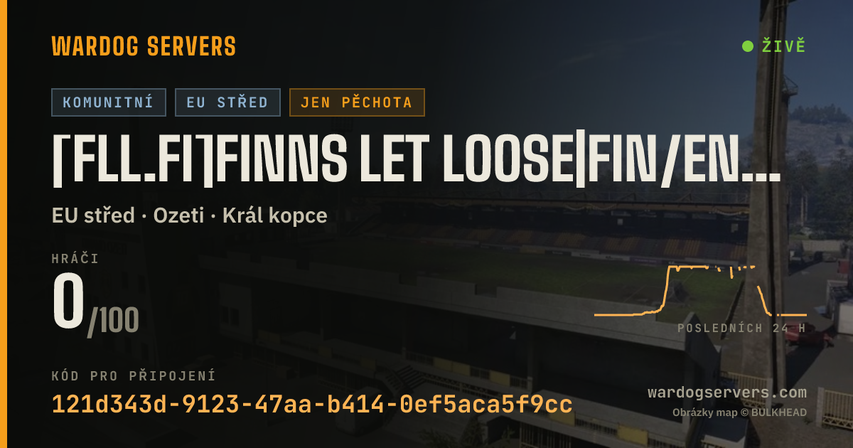 Živý stavový banner serveru [fll.fi]Finns Let Loose|FIN/ENG|discord.gg/FLL|NO GLHeli Combo W