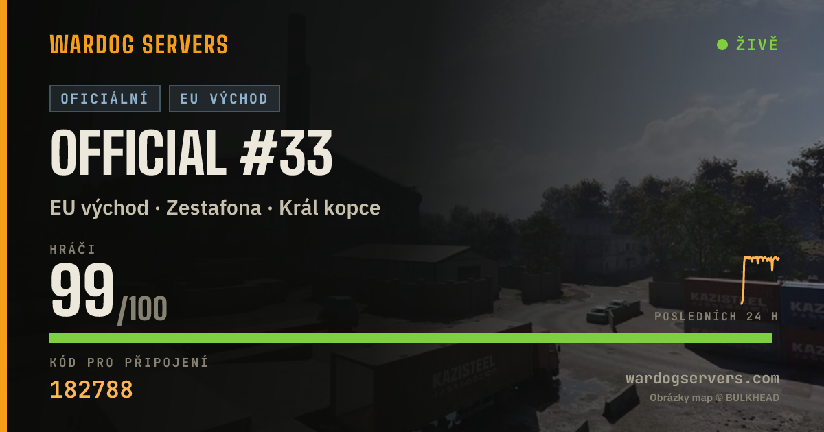 Živý stavový banner serveru Official #33