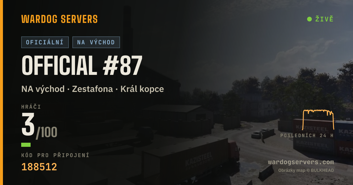 Živý stavový banner serveru Official #87