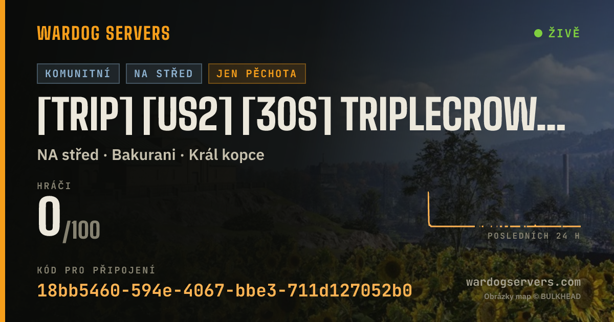 Živý stavový banner serveru [TRIP] [US2] [30s] triplecrown.gg | LIVE LEADERBOARD