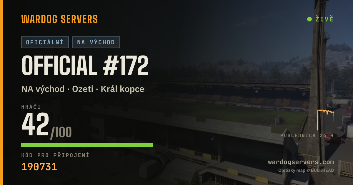 Živý stavový banner serveru Official #172