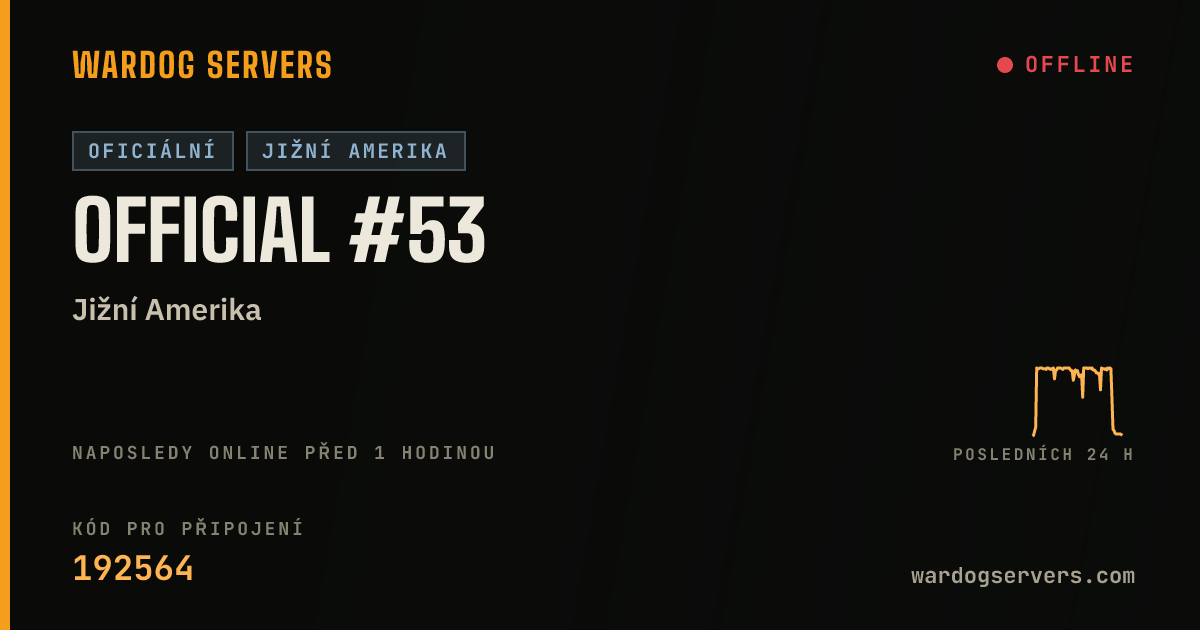 Živý stavový banner serveru Official #53