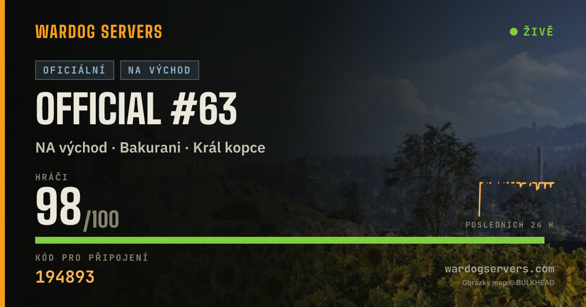 Živý stavový banner serveru Official #63