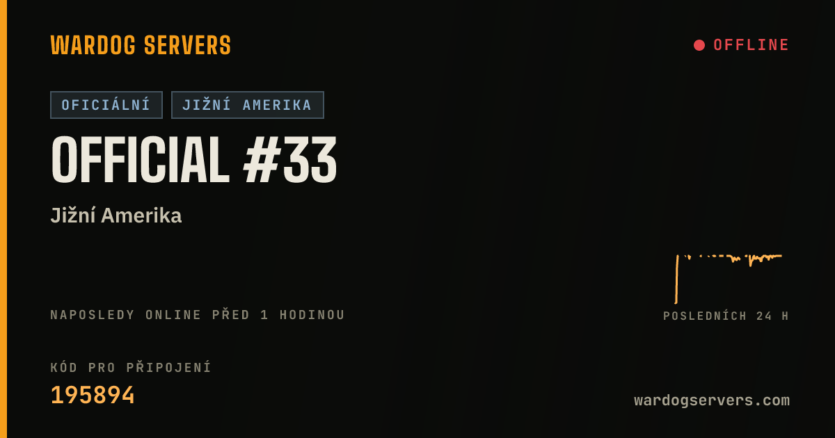 Živý stavový banner serveru Official #33