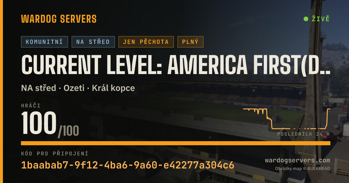 Živý stavový banner serveru Current Level: America First(D1CK)