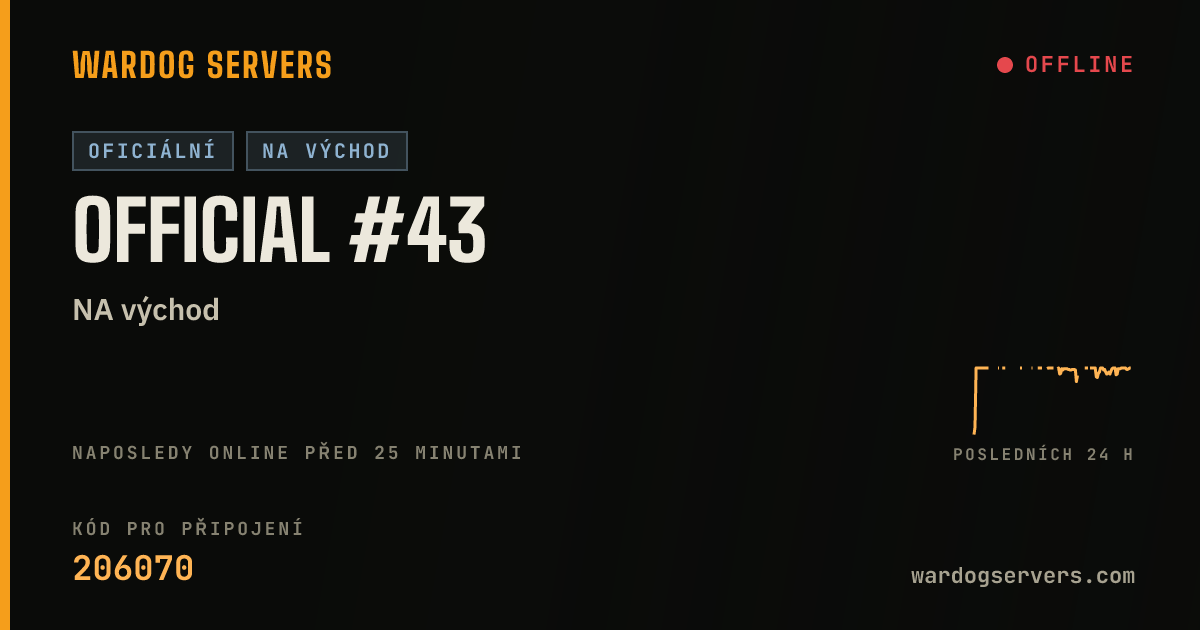 Živý stavový banner serveru Official #43