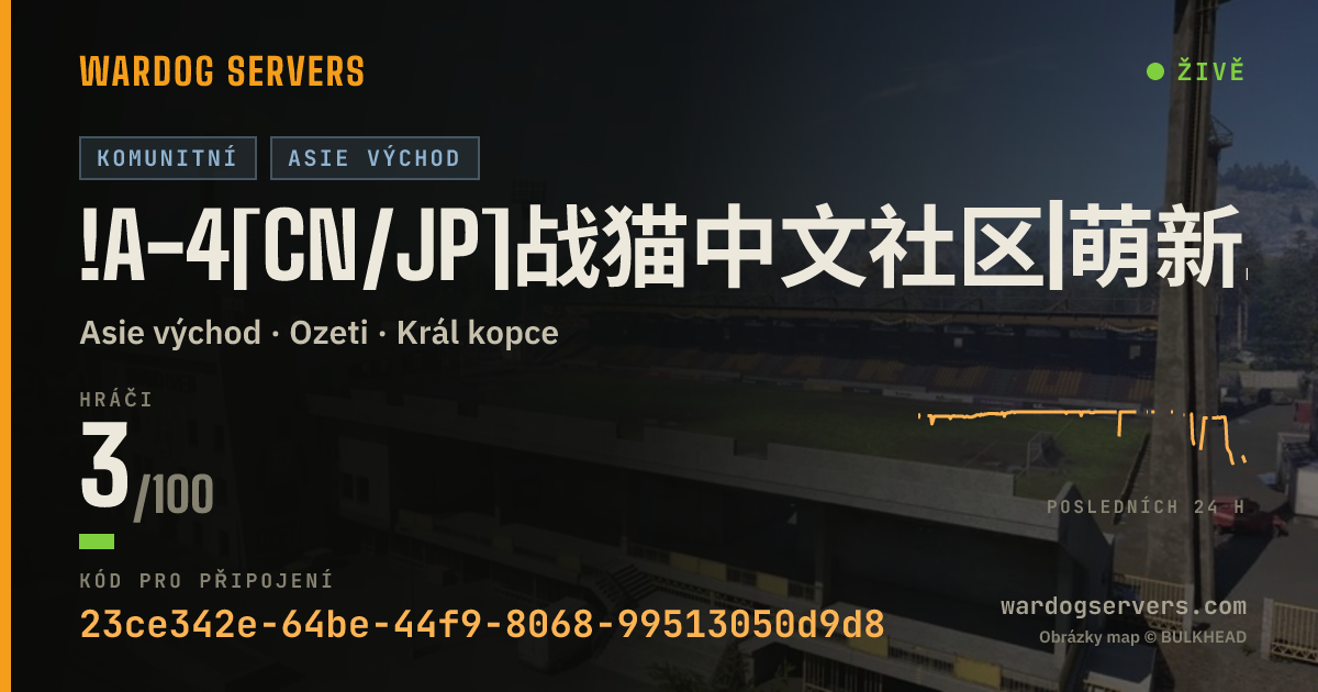 Živý stavový banner serveru !A-4[CN/JP]战猫中文社区|萌新保护|限制90级以下|禁止压家与武装载具|QQ群953273555