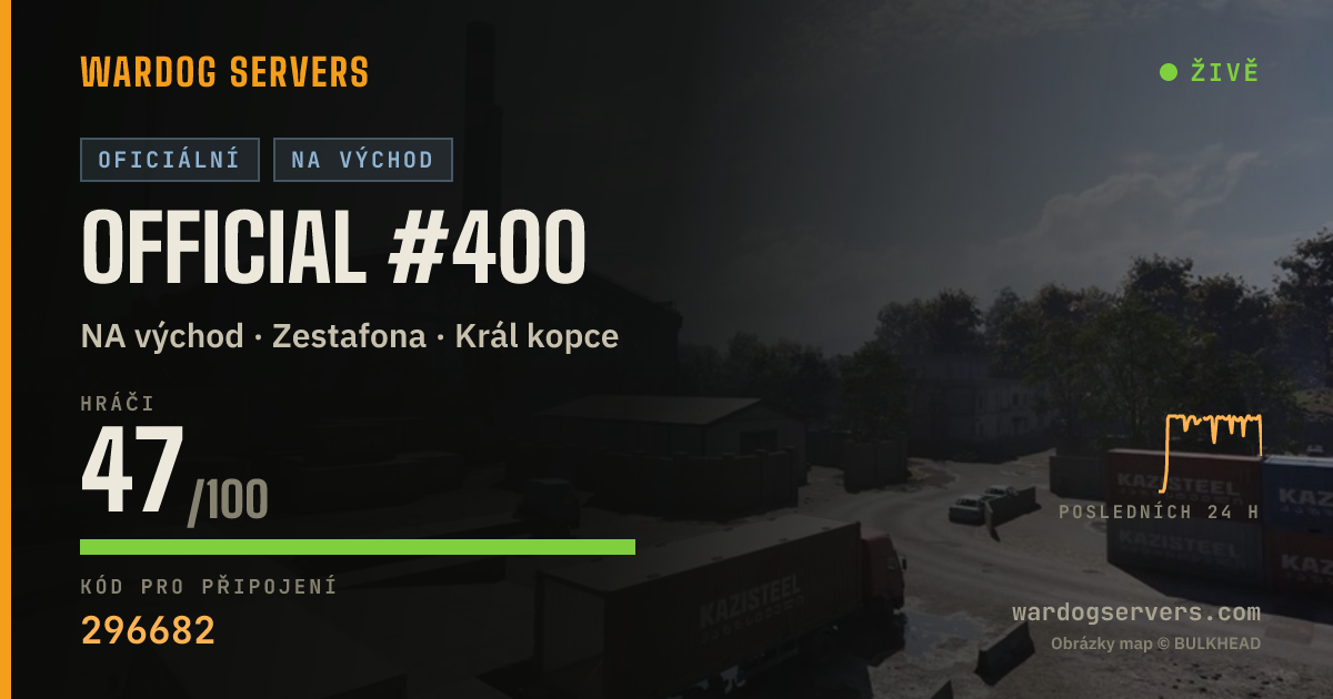 Živý stavový banner serveru Official #400