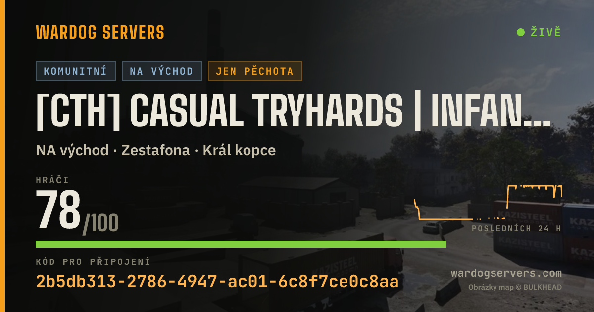 Živý stavový banner serveru [CTH] CASUAL TRYHARDS | INFANTRY ONLY - NO GL | NA East