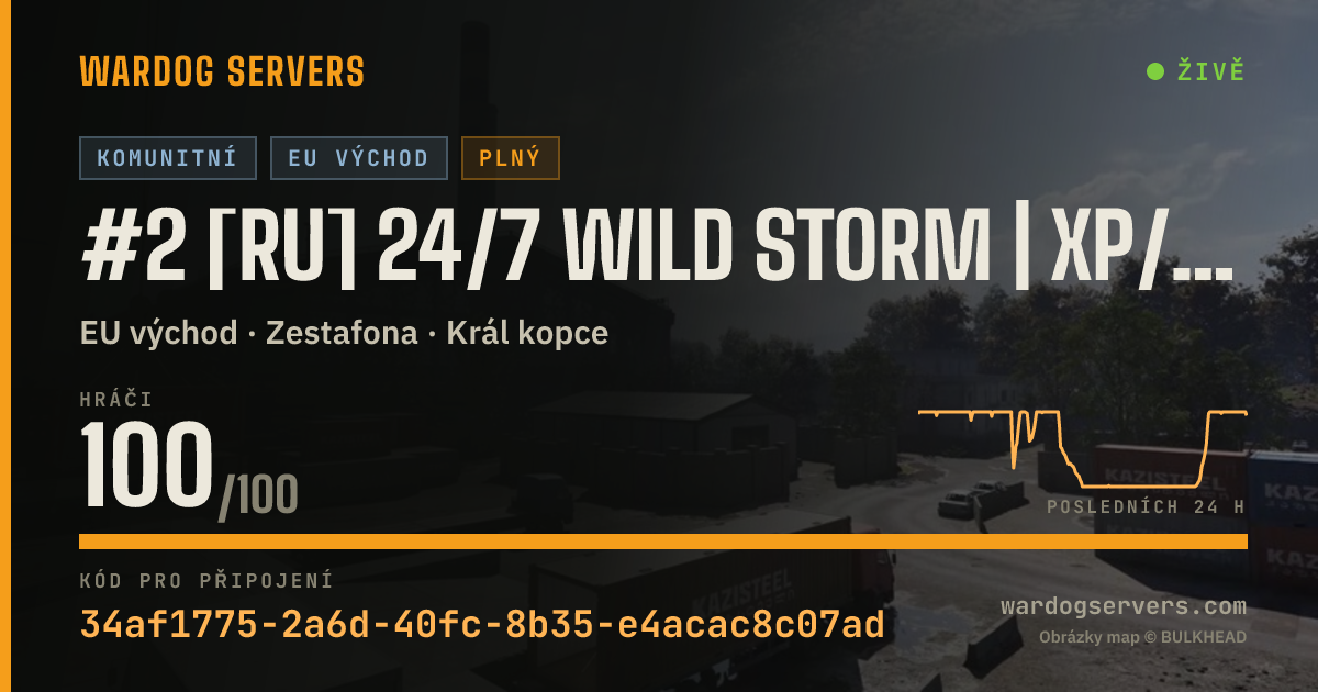 Živý stavový banner serveru #2 [RU] 24/7 WILD STORM | XP/MONEY BOOST 1.5x | 1-37-62