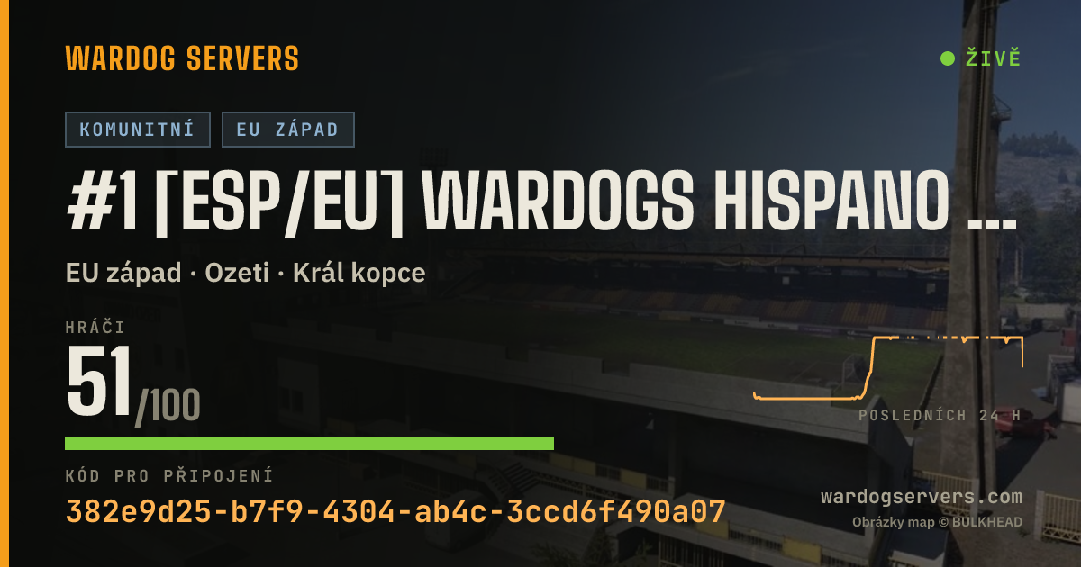 Živý stavový banner serveru #1 [ESP/EU] Wardogs Hispano - AUTO Admin 24h - Noobs bienvenidos