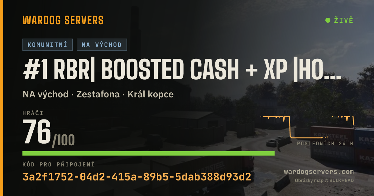 Živý stavový banner serveru #1 RBR| Boosted Cash + XP |Hosted by Qonzer
