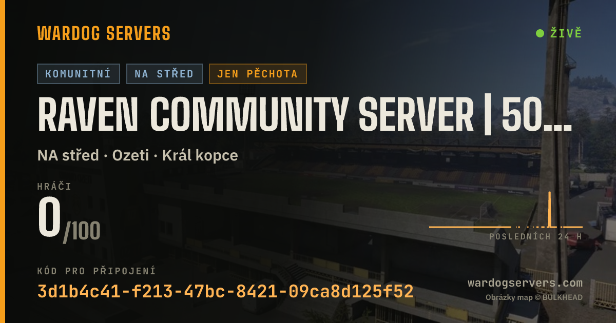 Živý stavový banner serveru RAVEN Community Server | 50v50