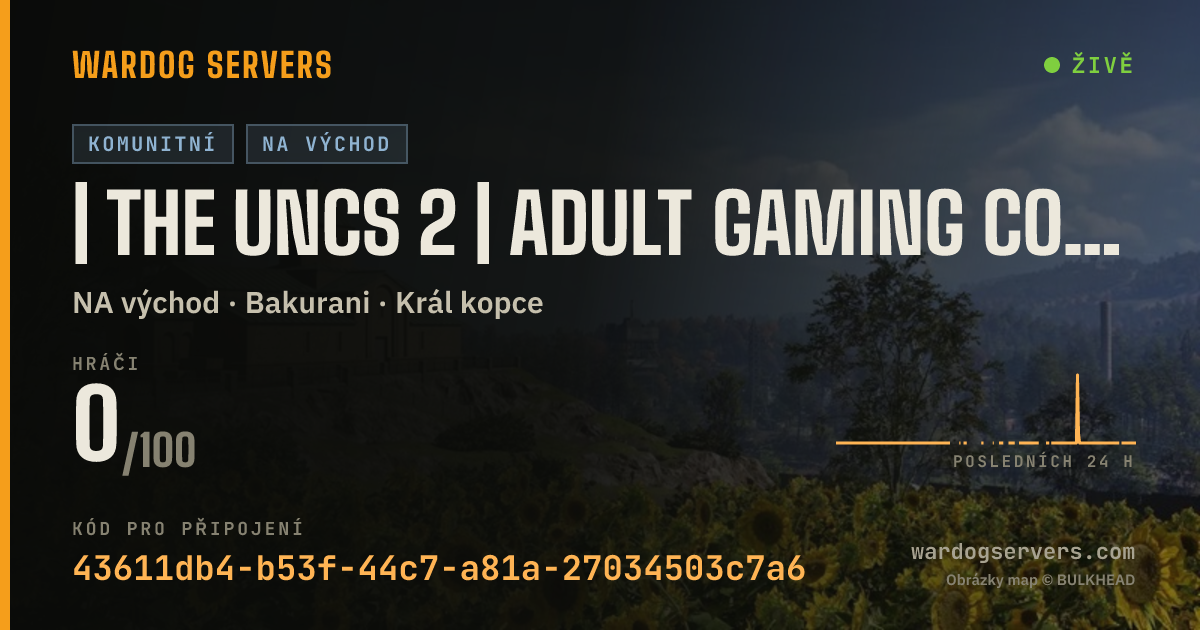 Živý stavový banner serveru | The UNCs 2 | Adult Gaming Community | Leaderboards