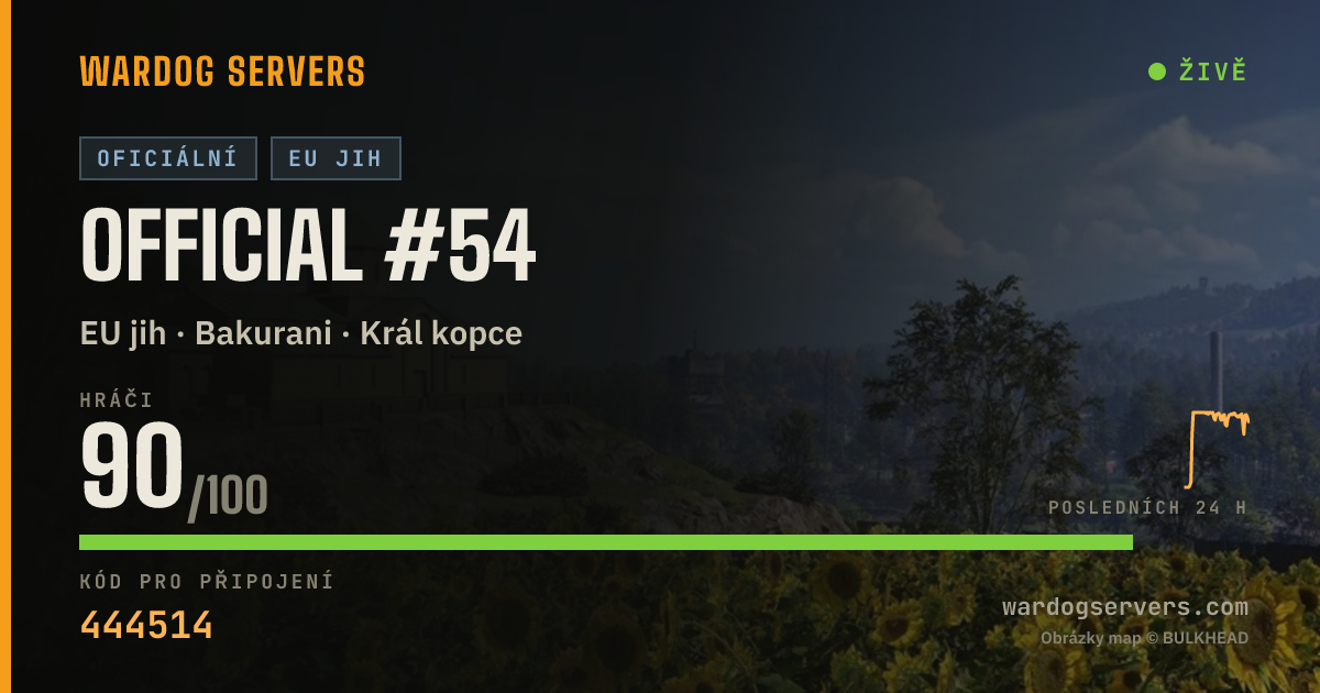 Živý stavový banner serveru Official #54