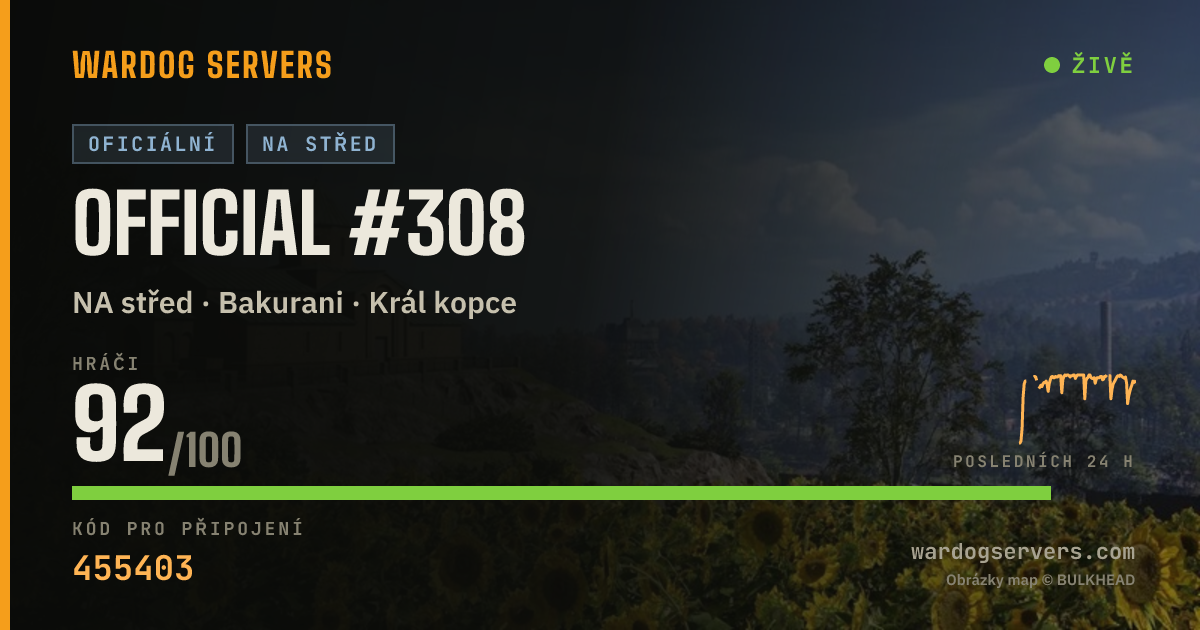 Živý stavový banner serveru Official #308