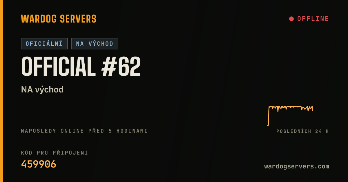 Živý stavový banner serveru Official #62