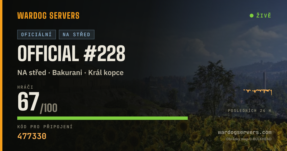 Živý stavový banner serveru Official #228