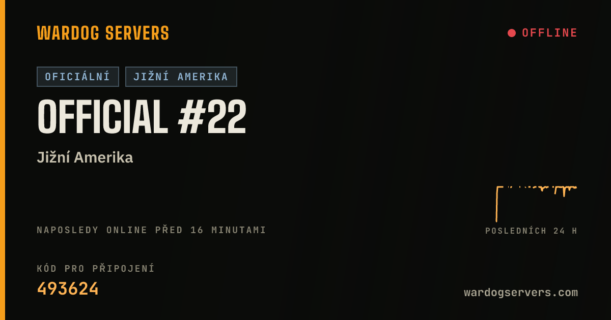 Živý stavový banner serveru Official #22