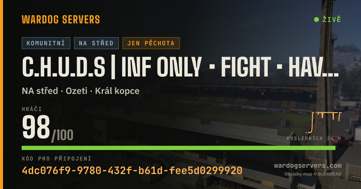 Živý stavový banner serveru C.H.U.D.S | INF ONLY • Fight • Have Fun | Discord.gg/thechuds