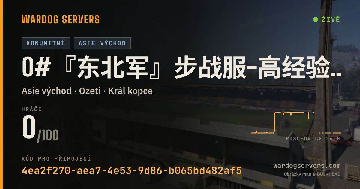 Živý stavový banner serveru 0#『东北军』步战服-高经验倍率-萌新友好-禁：.308和.50狙，FAL，榴弹，飞机投弹，武装载具-可打灰、打迫-自动ban挂