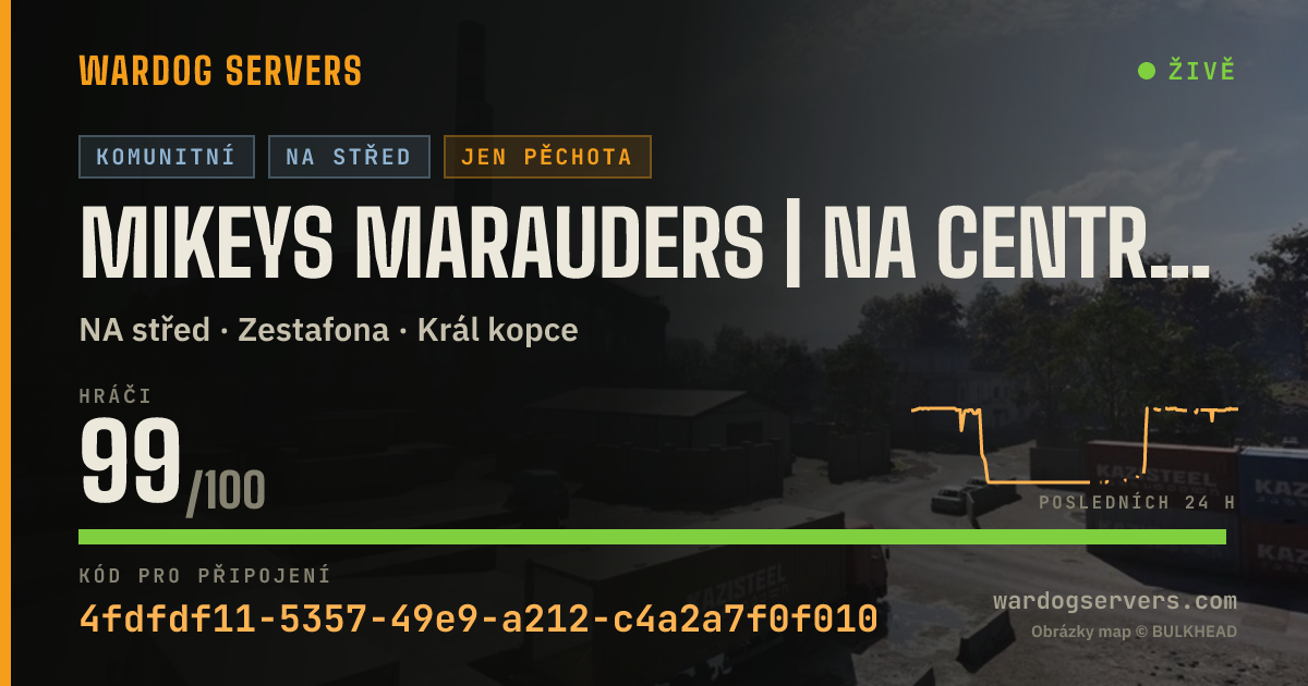Živý stavový banner serveru Mikeys Marauders | NA Central 1 | https://discord.gg/mikeys-mm