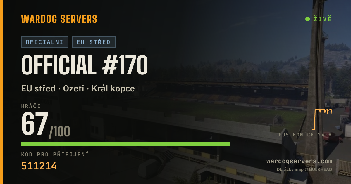 Živý stavový banner serveru Official #170