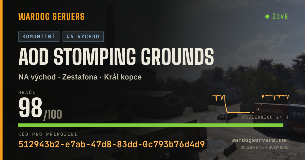 Živý stavový banner serveru AOD Stomping Grounds