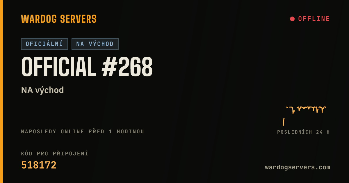 Živý stavový banner serveru Official #268