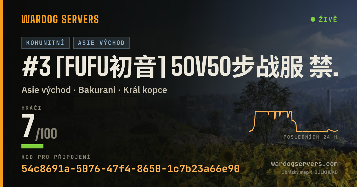 Živý stavový banner serveru #3 [fufu初音] 50v50步战服 禁圈外交战 禁武装载具 QQ群1131661908