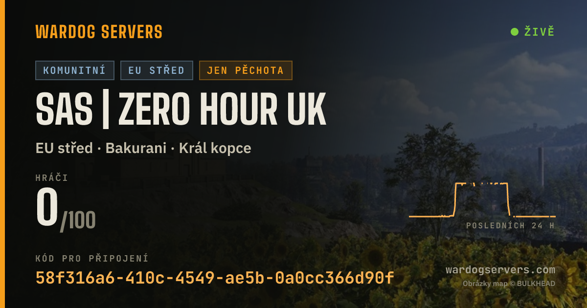 Živý stavový banner serveru SAS | Zero Hour UK