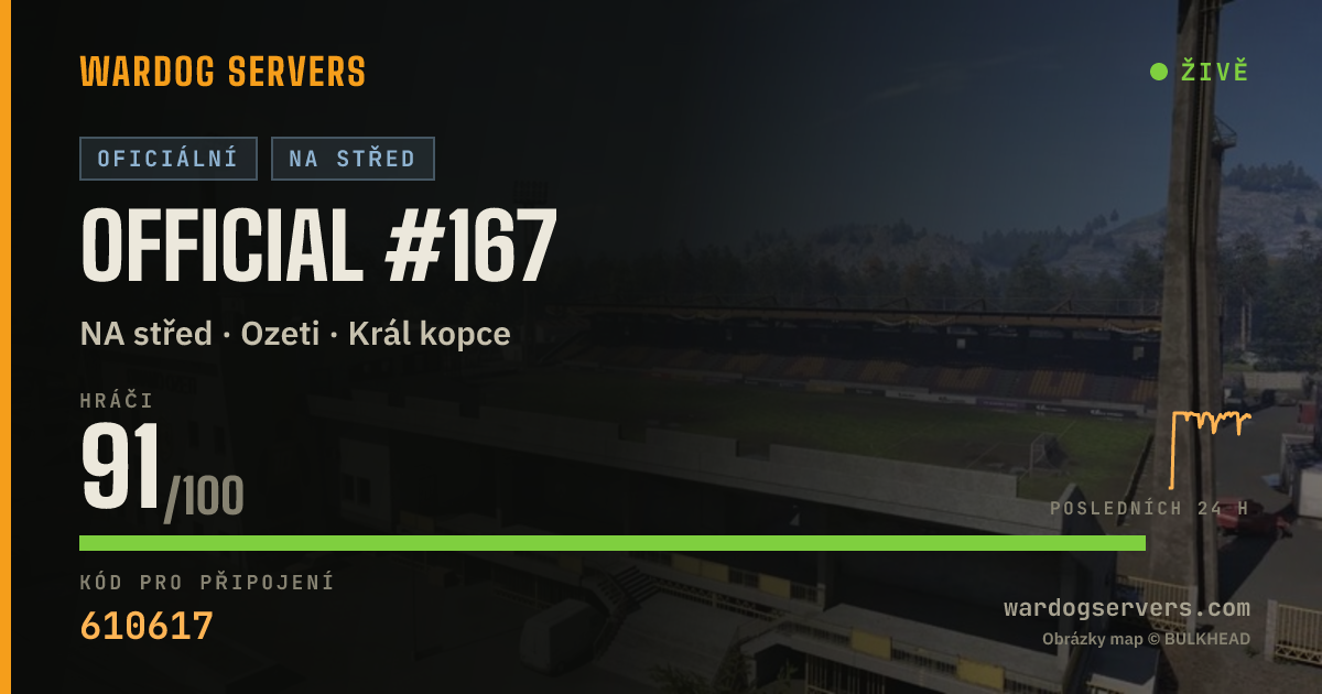 Živý stavový banner serveru Official #167