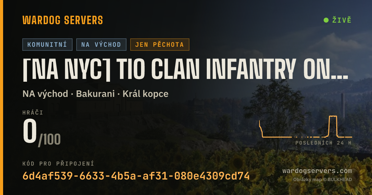 Živý stavový banner serveru [NA NYC] TIO Clan Infantry Only | No GLs | Admin Presence
