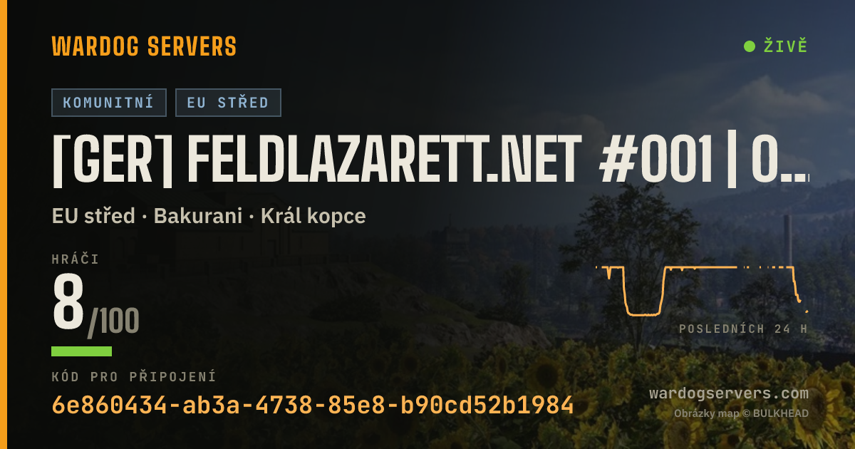 Živý stavový banner serveru [GER] Feldlazarett.net #001 | 2-3-61