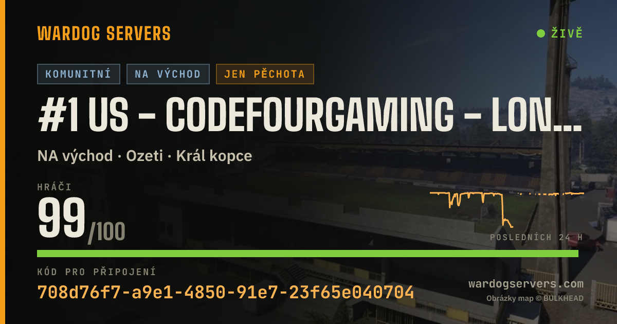 Živý stavový banner serveru #1 US - CodeFourGaming - Long Match More XP/$ - discord.gg/c4g