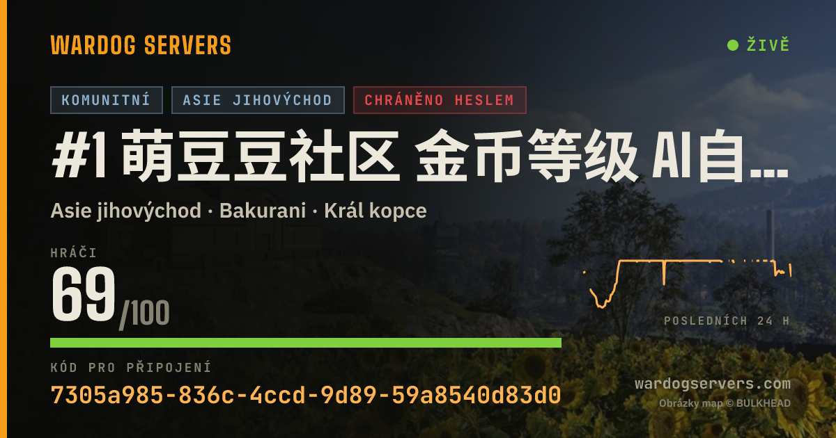 Živý stavový banner serveru #1 萌豆豆社区 金币等级 AI自动土木拳击 密码Q群1108440182