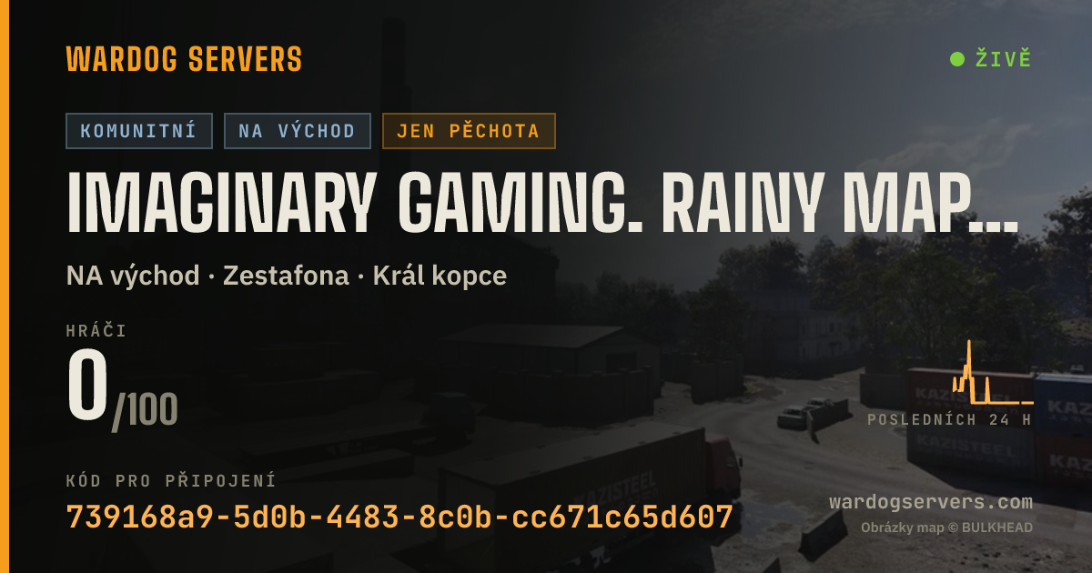 Živý stavový banner serveru Imaginary Gaming. Rainy Maps Only. No GLHeli