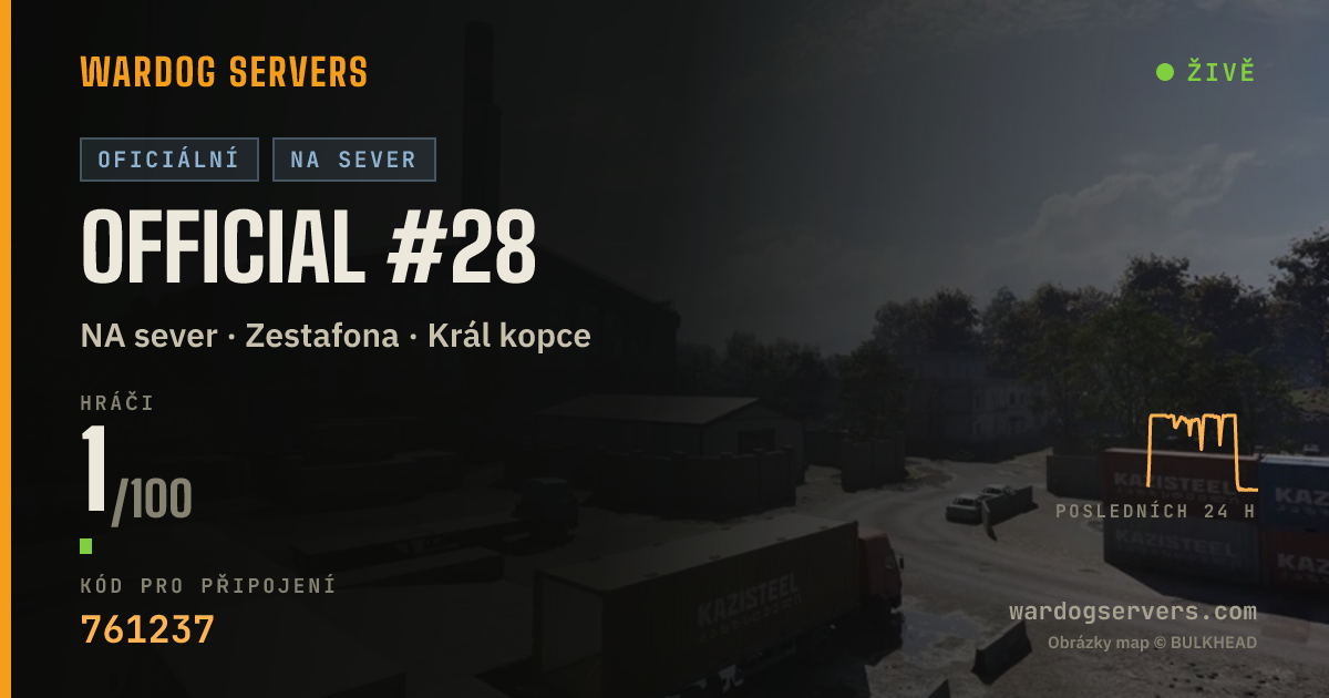 Živý stavový banner serveru Official #28