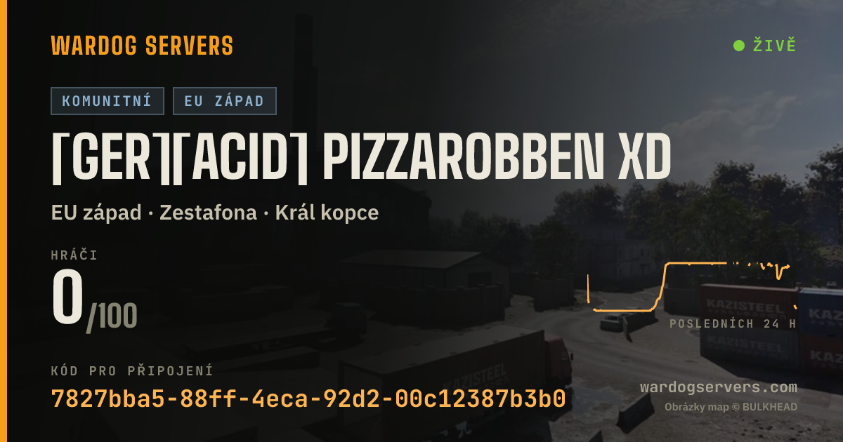Živý stavový banner serveru [GER][ACID] Pizzarobben xD