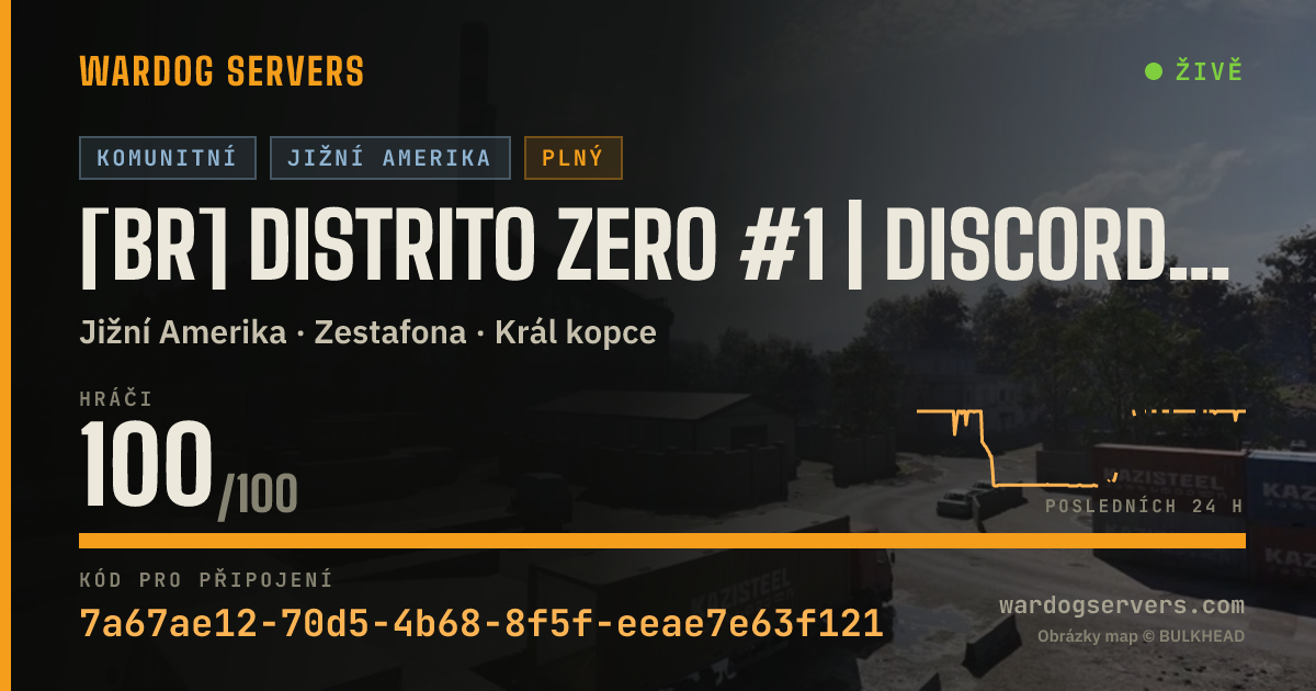 Živý stavový banner serveru [BR] DISTRITO ZERO #1 | Discord.gg/distritozero