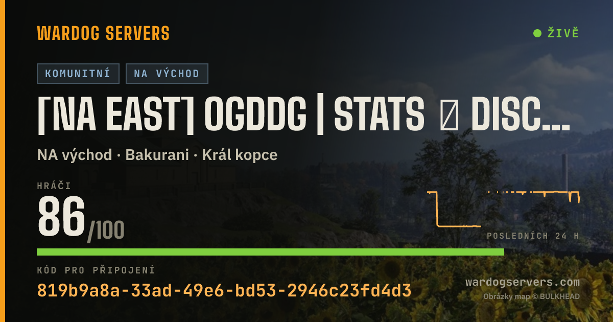 Živý stavový banner serveru [NA East] LowLevel | discord.gg/ogddg