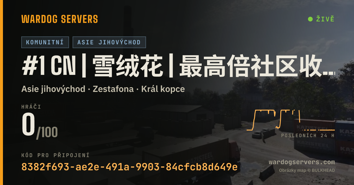 Živý stavový banner serveru #1 CN | 雪绒花 | 最高倍社区收益 | Q1124385244 | 保护开荒 | OP在线 | 禁止袭击圈外拉货补给卡