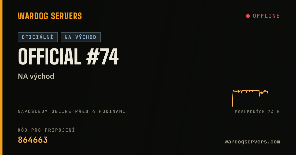 Živý stavový banner serveru Official #74