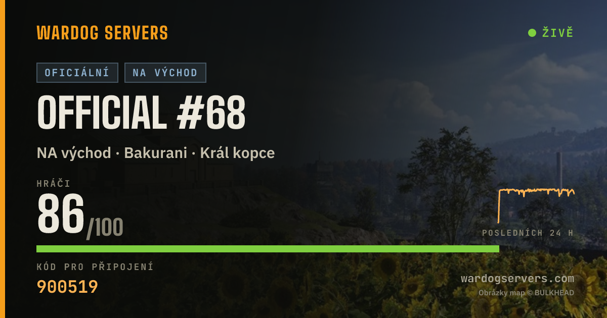 Živý stavový banner serveru Official #68