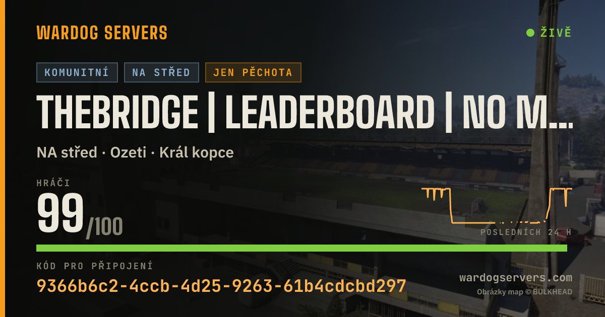 Živý stavový banner serveru theBRIDGE | Leaderboard | No MGL40 Heli | No Turrets